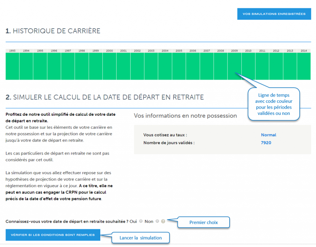 age-de-depart